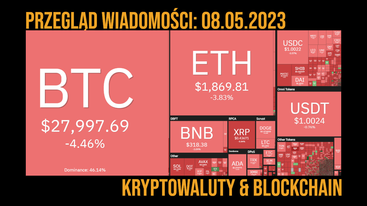 kurs kryptowalut dzisiaj 8 maja 2023 08.05.2023
