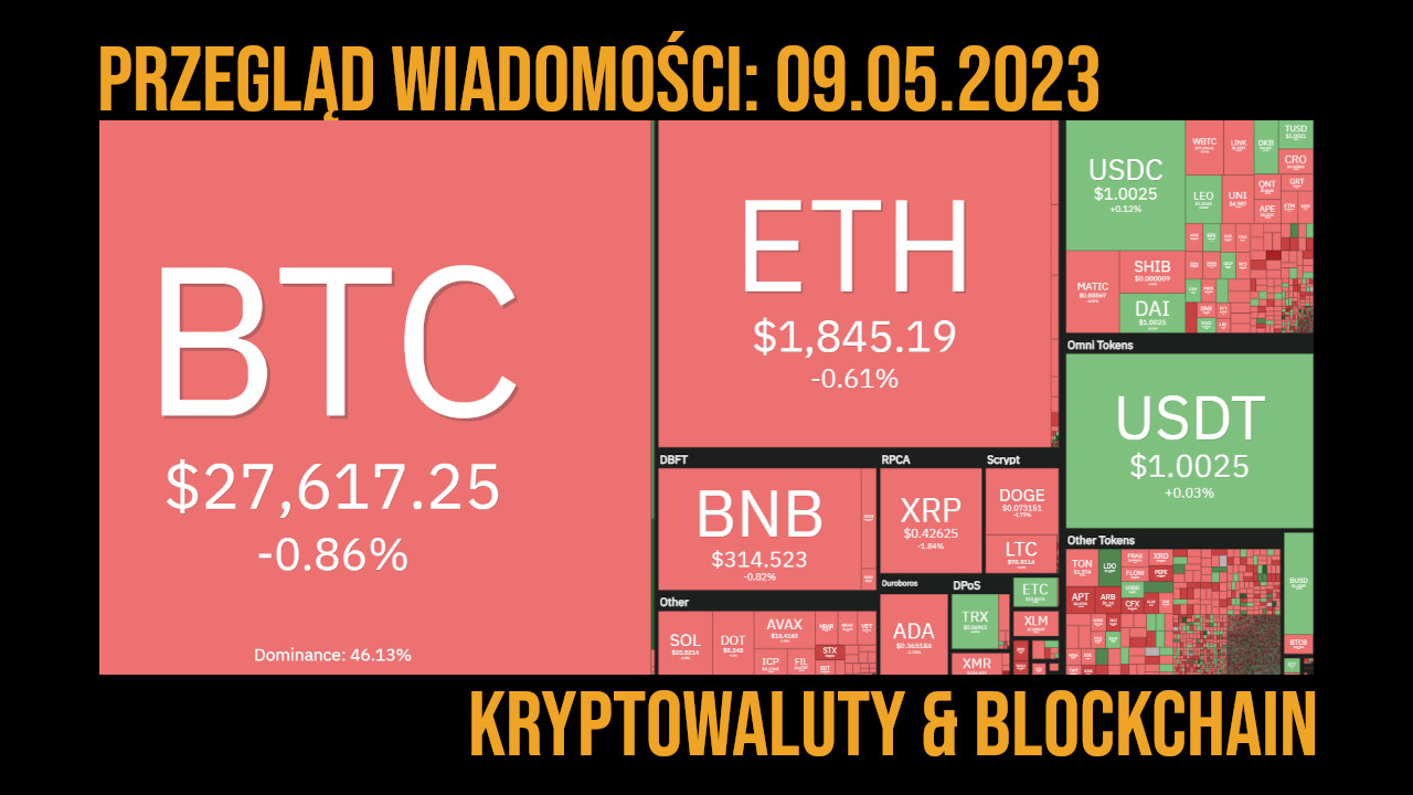 kurs kryptowalut 9.05.2023