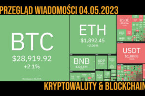 podsumowanie dnia 4 maja 2023 kurs kryptowalut