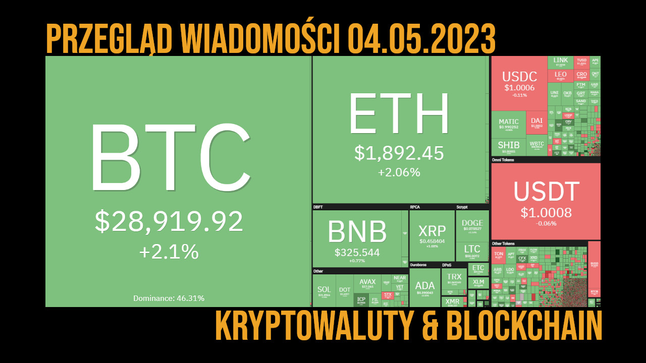 podsumowanie dnia 4 maja 2023 kurs kryptowalut