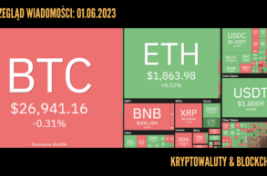Kurs kryptowalut 1.06.2023