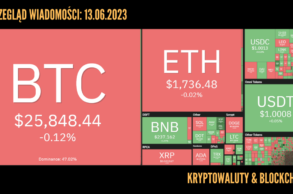 Kursy kryptowalut 13.06.2023