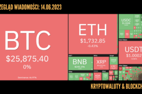 Kursy kryptowalut 14.06.2023