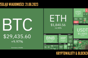 Kursy kryptowalut 21.06.2023