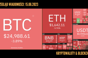 Kursy kryptowalut 15.06.2023