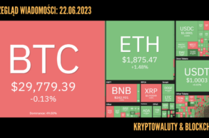 Kursy kryptowalut 22.06.2023