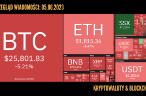 Kursy kryptowalut 05.06.2023