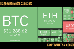 Kursy kryptowalut 23.06.2023