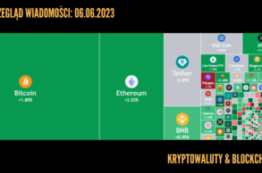 Kursy kryptowalut 06.06.2023