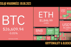 Kursy kryptowalut 09.06.2023