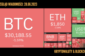 Kursy kryptowalut 28.06.2023