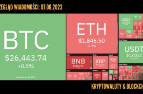 Kursy kryptowalut 07.06.2023