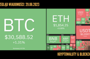 Kursy kryptowaluty 29.06.2023