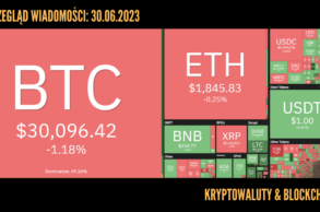 Kursy kryptowalut 30.06.2018