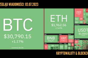 Kursy kryptowalut 03.07.2023