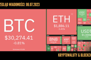 Kursy kryptowalut 06.07.2023