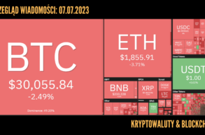 Kursy kryptowalut 07.07.2023