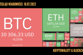 Kursy kryptowalut 10.07.2023