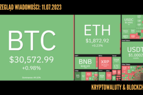 Kursy kryptowalut 11.07.2023