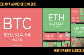 Kursy kryptowalut 12.07.2023