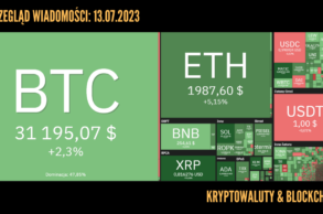 Kursy kryptowalut 13.07.2023