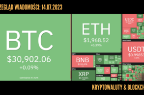 Kursy kryptowaluty 14.07.2023