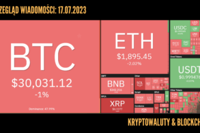 Kursy kryptowalut 17.07.2023