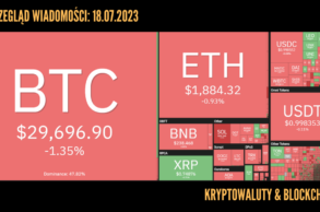Kursy kryptowalut 18.07.2023