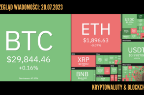 Kursy kryptowalut 20.07.2023