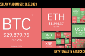 Kurs kryptowalut 21.07.2023