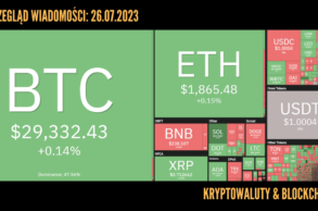 Kursy kryptowalut 26.07.2023