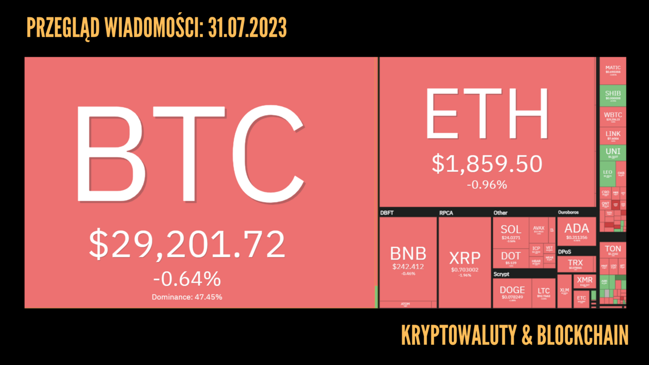 Kurs kryptowalut 31.07.2023