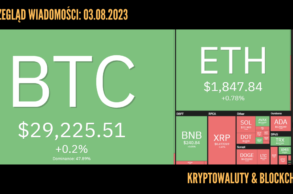 Kursy kryptowaluty 03.08.2023