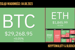 Kursy kryptowalut 04.08.2023