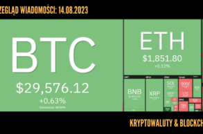 Kursy kryptowalut 14.08.2023