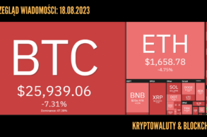 Podsumowanie dnia 18.08.2023