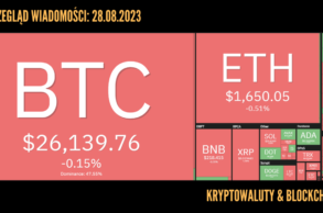 Kursy kryptowalut 28.08.2023