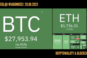 Kursy kryptowalut 29.08.2023