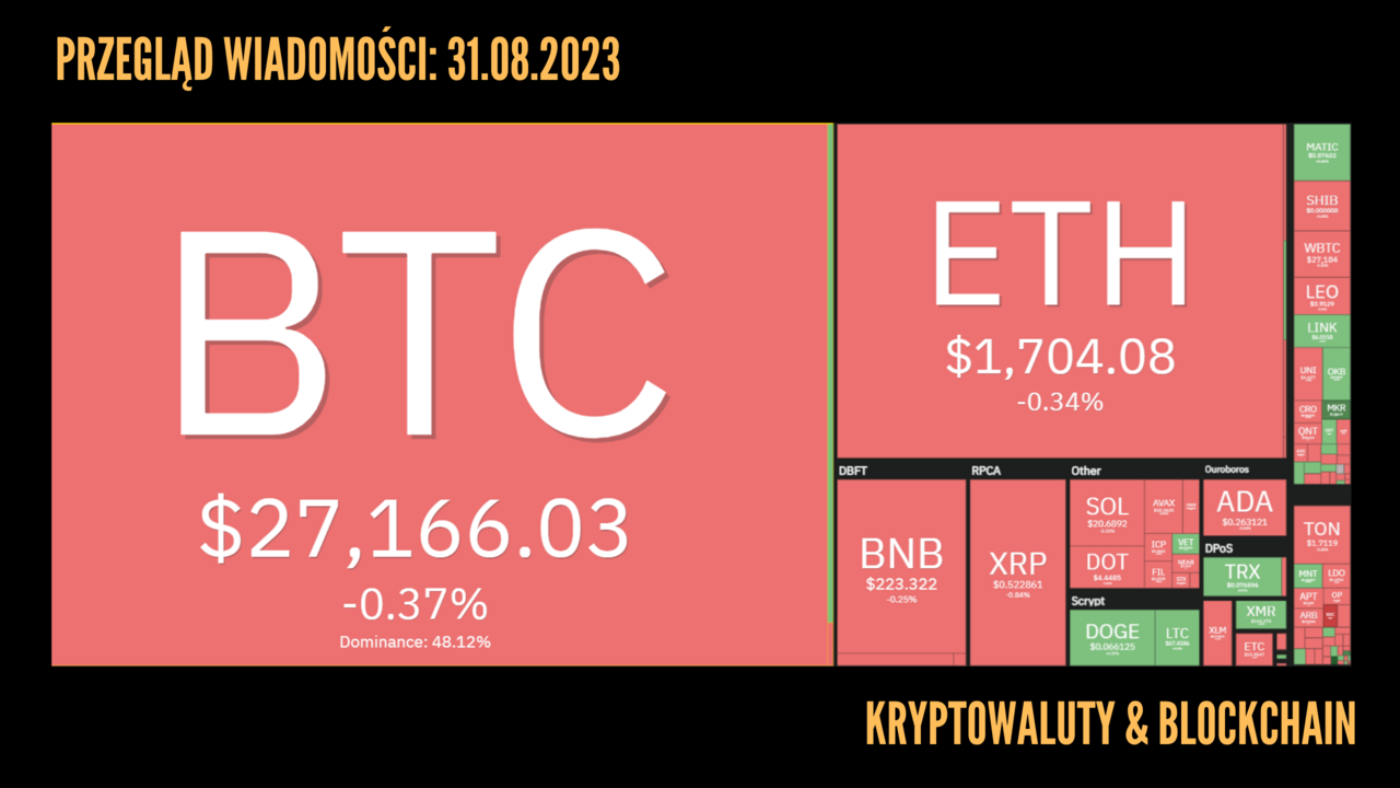 Kursy kryptowalut 31.08.2023