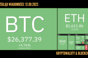 Kursy kryptowalut 12.09.2023