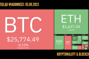 Kursy kryptowalut 05.09.2023