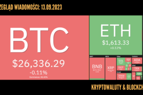 Kursy kryptowalut 13.09.2023