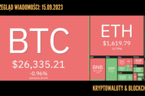 Kursy kryptowalut 15.09.2023