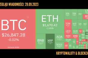 Kurs kryptowalut 29.09.2023