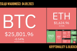 Kursy kryptowalut 04.09.2023