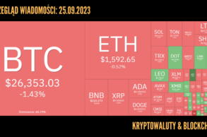 Kursy kryptowalut 25.09.2023