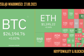 Kursy kryptowalut 27.09.2023