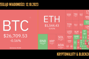 Kursy kryptowalut 12.10.2023