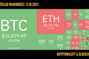 Kursy kryptowalut 13.10.2023