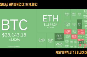 Kurs kryptowalut 16.10.2023